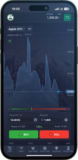 PocketOption Unlocking the Potential of Online Trading